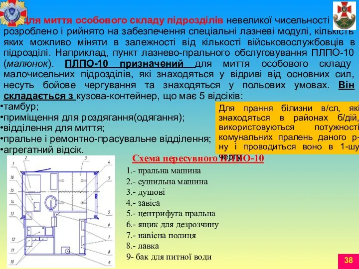 1.- пральна машина 2.- сушильна машина 3.- душові 4.- завіса