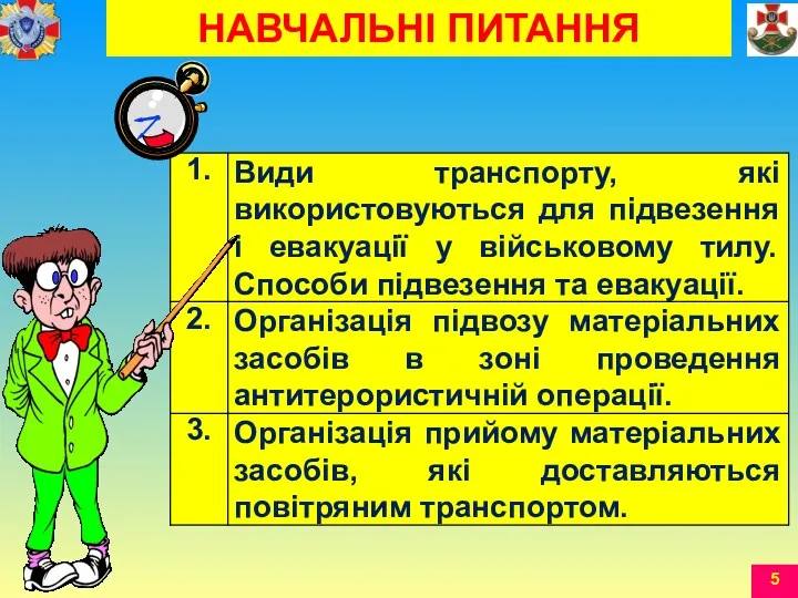 НАВЧАЛЬНІ ПИТАННЯ