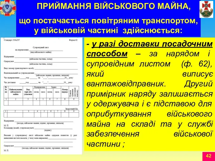 ПРИЙМАННЯ ВІЙСЬКОВОГО МАЙНА, що постачається повітряним транспортом, у військовій частині