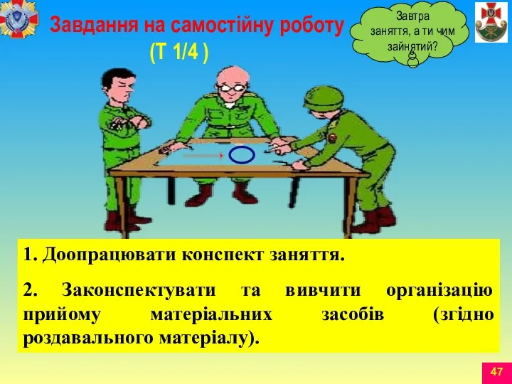 Завдання на самостійну роботу (Т 1/4 ) 1. Доопрацювати конспект