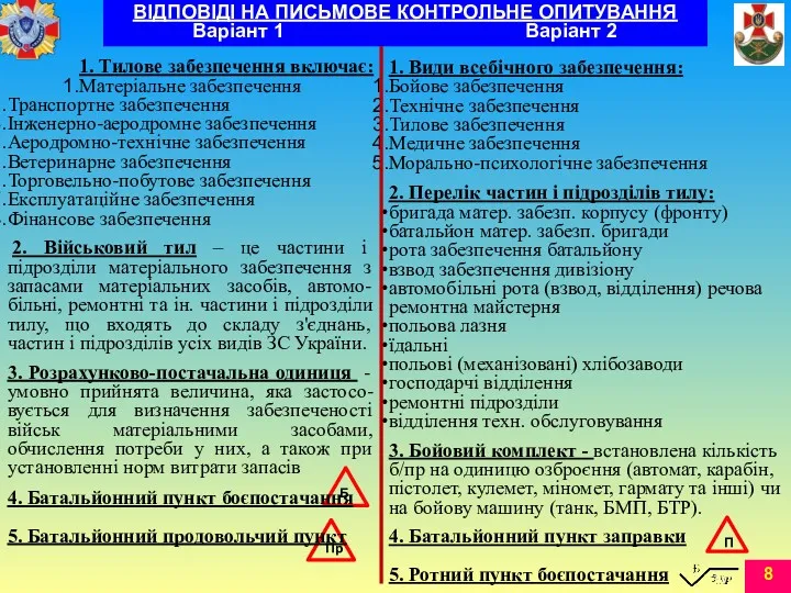 1. Тилове забезпечення включає: Матеріальне забезпечення Транспортне забезпечення Інженерно-аеродромне забезпечення