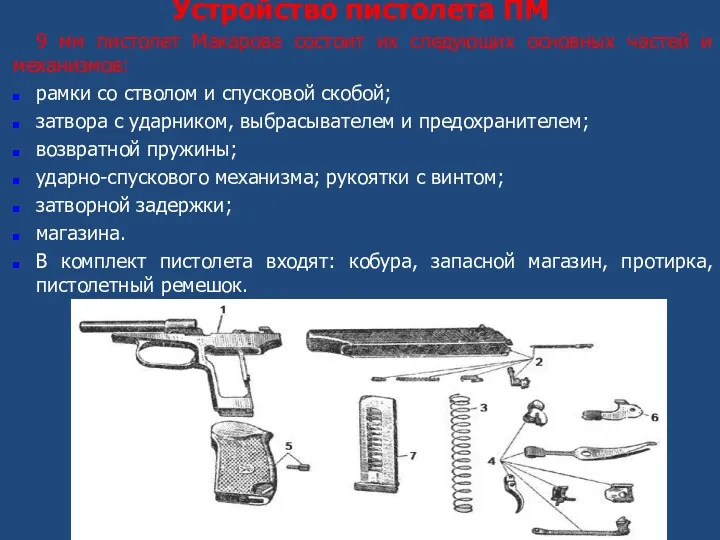 Устройство пистолета ПМ 9 мм пистолет Макарова состоит их следующих