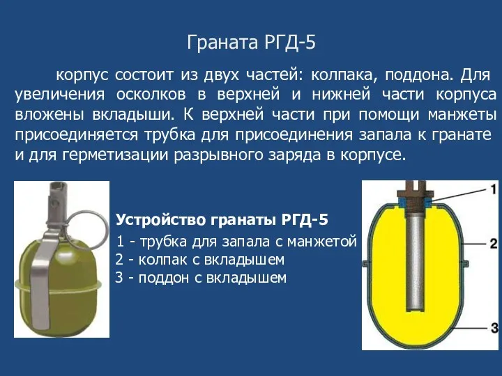 Граната РГД-5 корпус состоит из двух частей: колпака, под­дона. Для