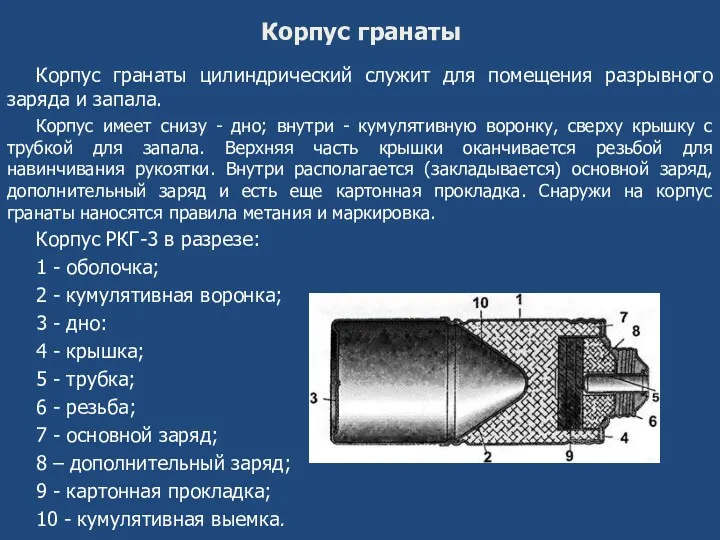 Корпус гранаты Корпус гранаты цилиндрический служит для помещения разрывного заряда