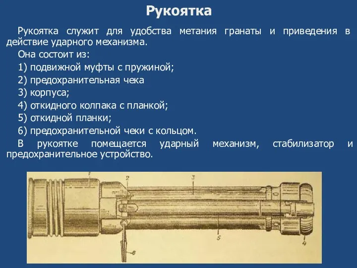 Рукоятка Рукоятка служит для удобства метания гранаты и приведе­ния в