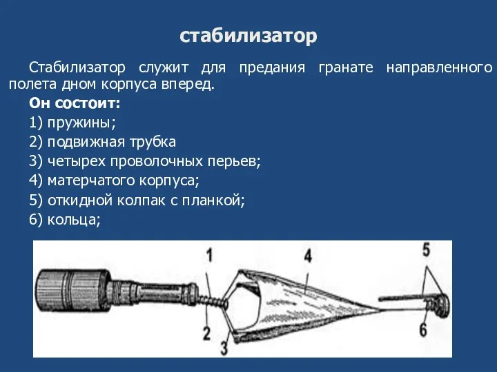 стабилизатор Стабилизатор служит для предания гранате направленного полета дном корпуса