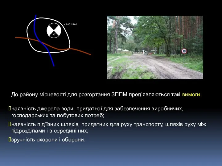 До району місцевості для розгортання ЗППМ пред’являються такі вимоги: наявність