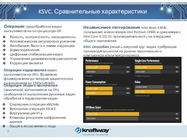 KSVC. Сравнительные характеристики Операции предобработки видео выполняются на сопроцессоре ISP: