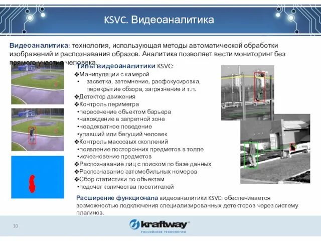 KSVC. Видеоаналитика Расширение функционала видеоаналитики KSVC: обеспечивается возможностью подключения специализированных