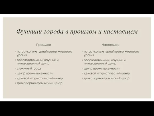 Функции города в прошлом и настоящем Прошлое историко-культурный центр мирового