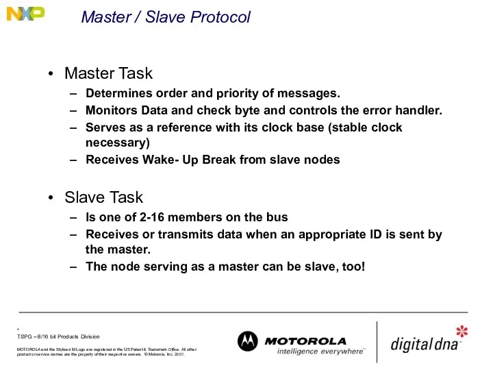 Master / Slave Protocol Master Task Determines order and priority of messages. Monitors