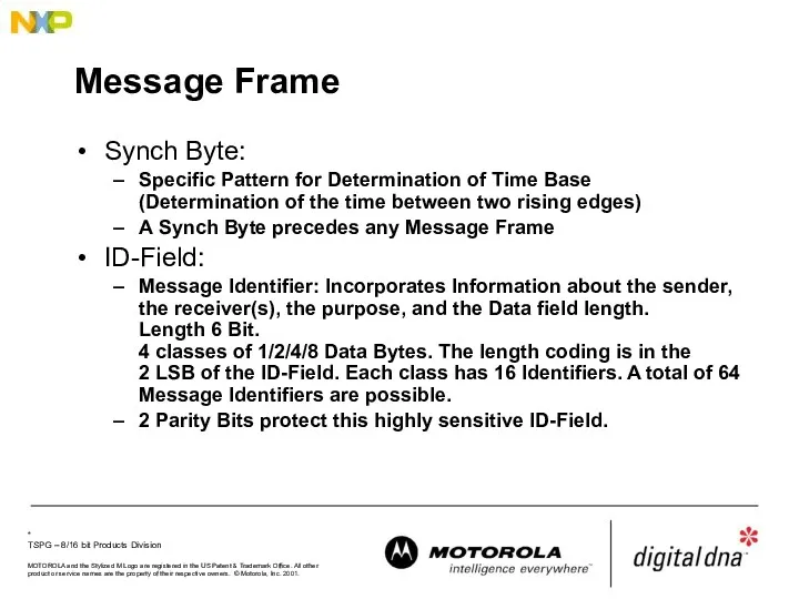 Message Frame Synch Byte: Specific Pattern for Determination of Time Base (Determination of