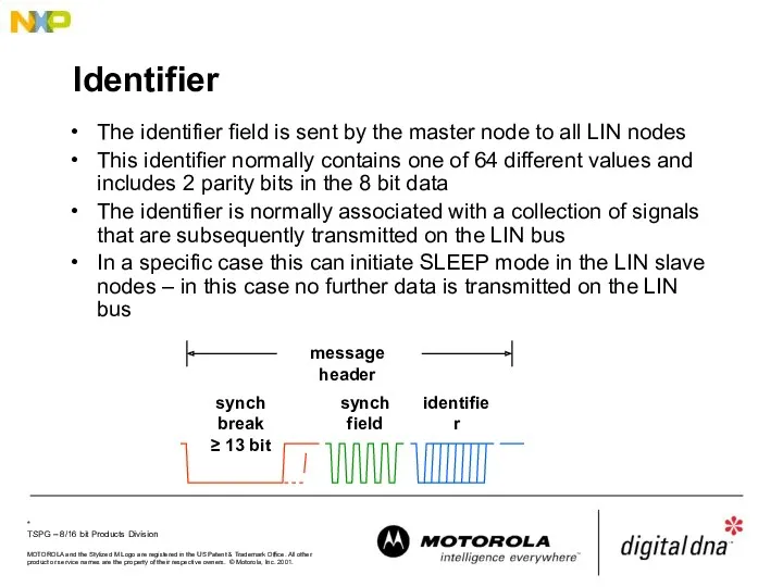 Identifier The identifier field is sent by the master node to all LIN