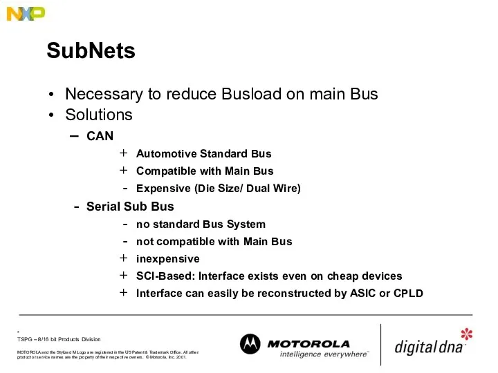 SubNets Necessary to reduce Busload on main Bus Solutions CAN Automotive Standard Bus