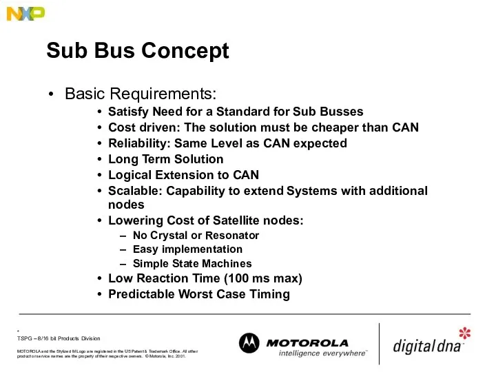 Sub Bus Concept Basic Requirements: Satisfy Need for a Standard for Sub Busses
