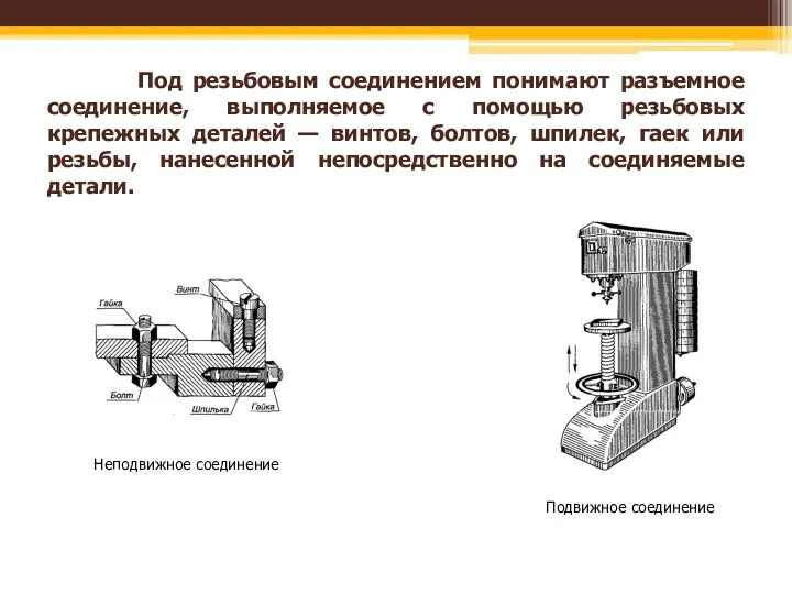 Под резьбовым соединением понимают разъемное соединение, выполняемое с помощью резьбовых