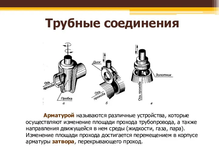 Трубные соединения Арматурой называются различные устройства, которые осуществляют изменение площади