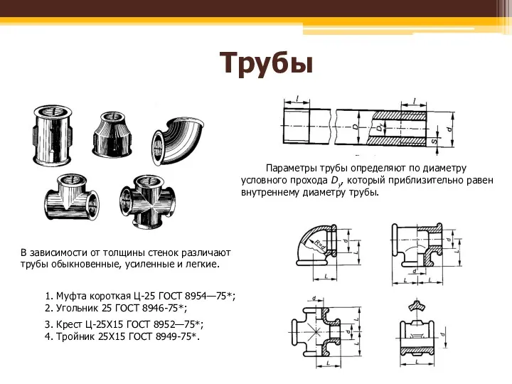 Трубы В зависимости от толщины стенок различают трубы обыкновенные, усиленные