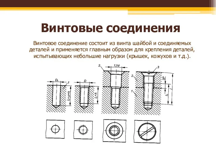 Винтовые соединения Винтовое соединение состоит из винта шайбой и соединяемых