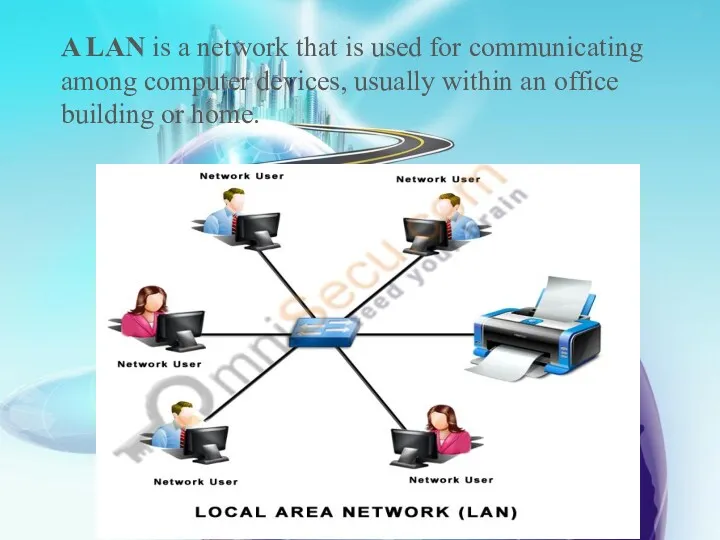 A LAN is a network that is used for communicating among computer devices,