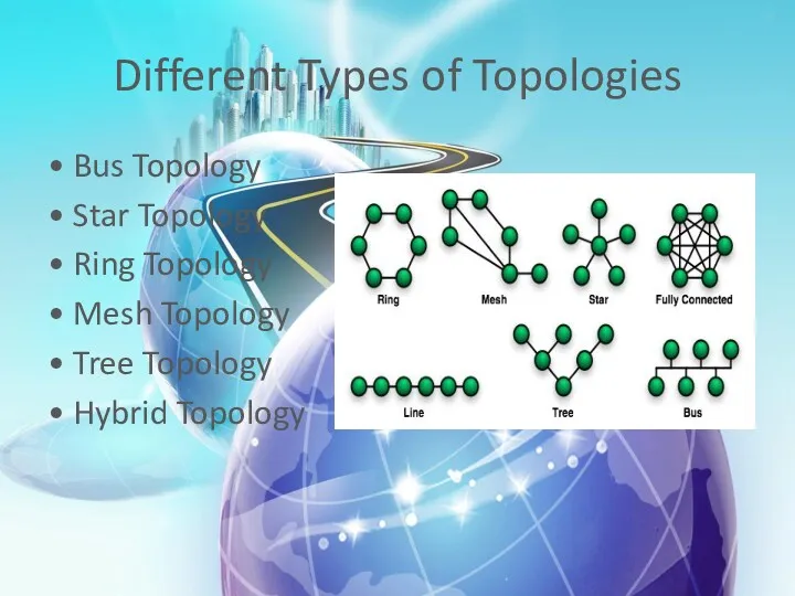 Different Types of Topologies • Bus Topology • Star Topology • Ring Topology