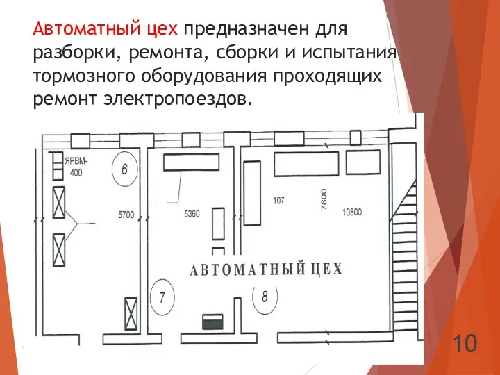 Автоматный цех предназначен для разборки, ремонта, сборки и испытания тормозного оборудования проходящих ремонт электропоездов.