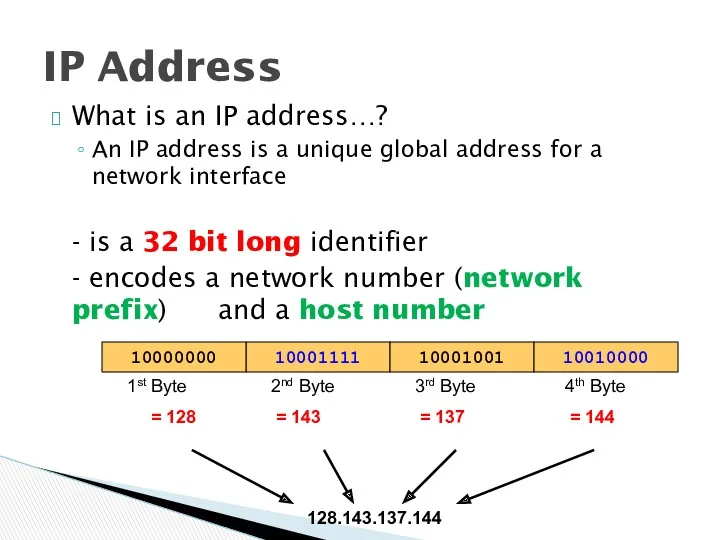 What is an IP address…? An IP address is a