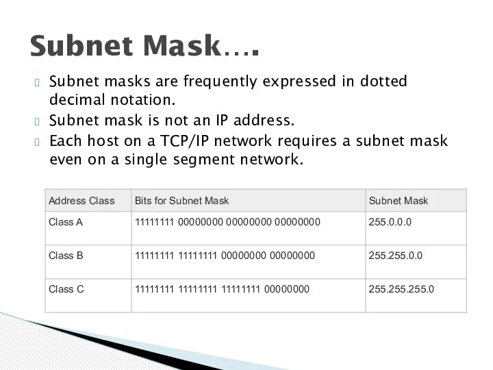 Subnet masks are frequently expressed in dotted decimal notation. Subnet