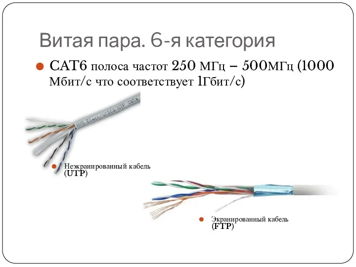 Витая пара. 6-я категория CAT6 полоса частот 250 МГц –