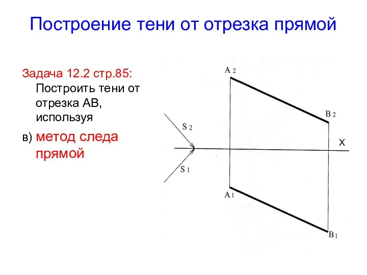 Построение тени от отрезка прямой Задача 12.2 стр.85: Построить тени