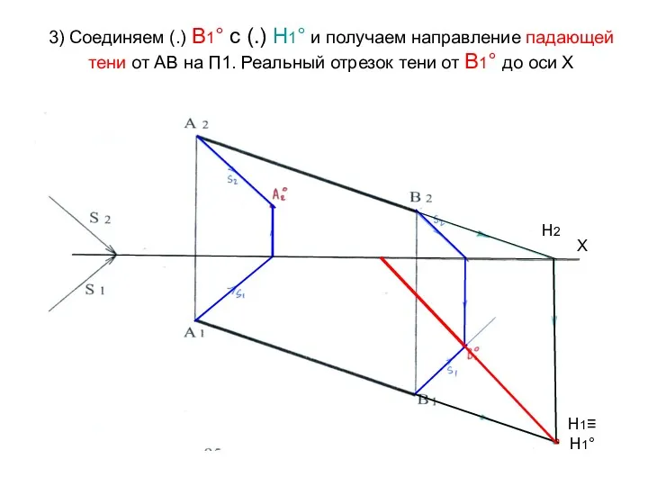 3) Соединяем (.) В1° с (.) Н1° и получаем направление