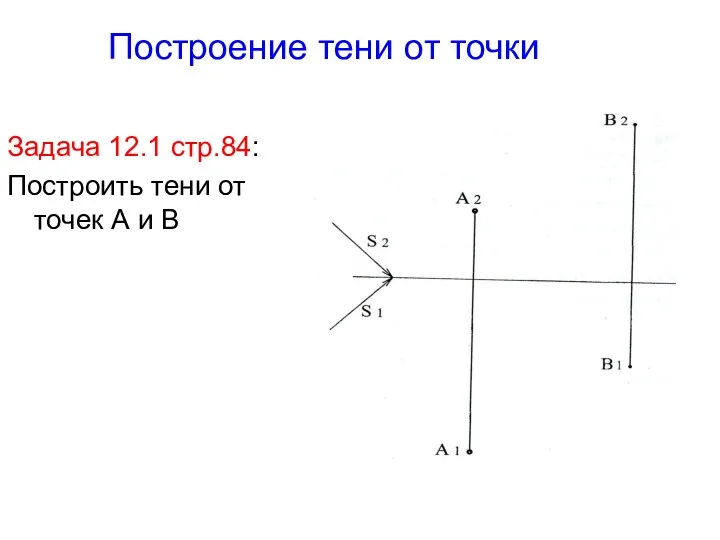 Построение тени от точки Задача 12.1 стр.84: Построить тени от точек А и В