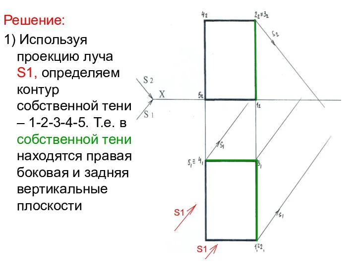 Решение: 1) Используя проекцию луча S1, определяем контур собственной тени