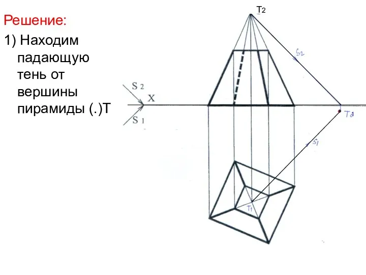 Решение: 1) Находим падающую тень от вершины пирамиды (.)Т Т2 1