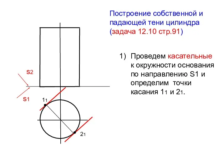 s2 s1 Построение собственной и падающей тени цилиндра (задача 12.10