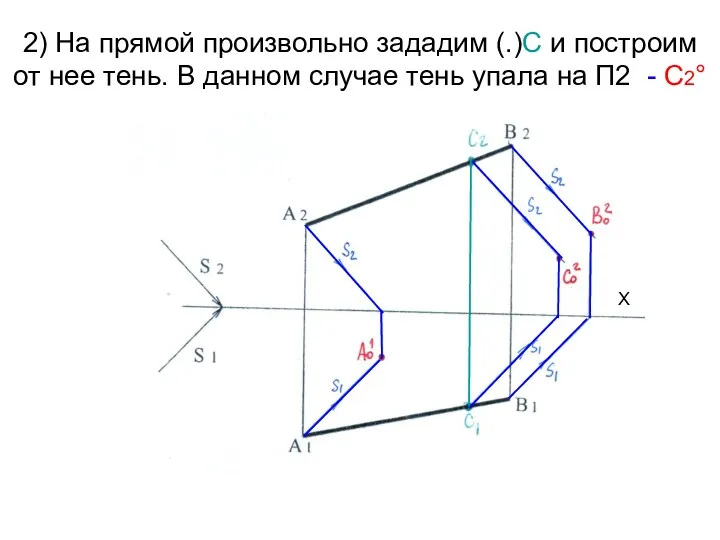 2) На прямой произвольно зададим (.)С и построим от нее