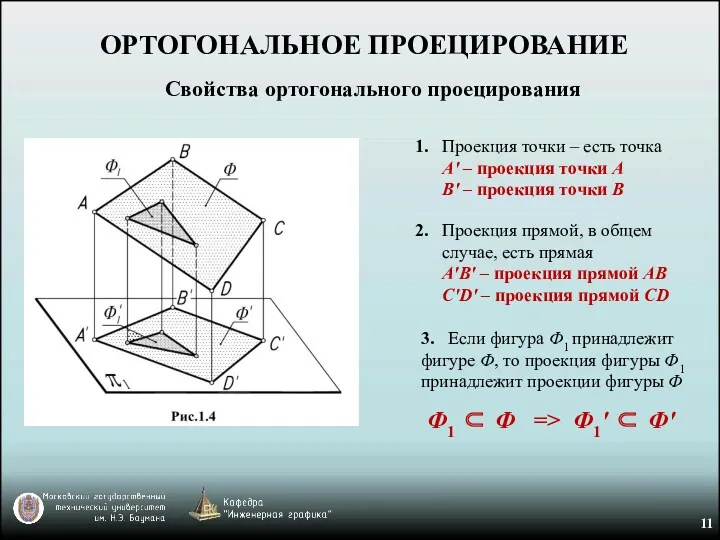 ОРТОГОНАЛЬНОЕ ПРОЕЦИРОВАНИЕ Свойства ортогонального проецирования Ф1 ⊂ Ф => Ф1′