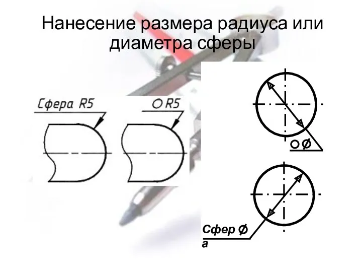 Нанесение размера радиуса или диаметра сферы