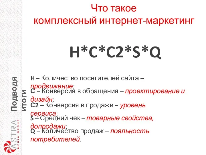 Что такое комплексный интернет-маркетинг Подводя итоги H*C*C2*S*Q H – Количество посетителей сайта –