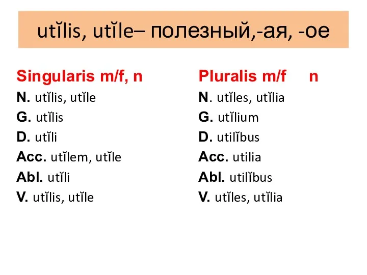 utĭlis, utĭle– полезный,-ая, -ое Singularis m/f, n N. utĭlis, utĭle