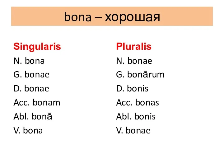 bona – хорошая Singularis N. bona G. bonae D. bonae