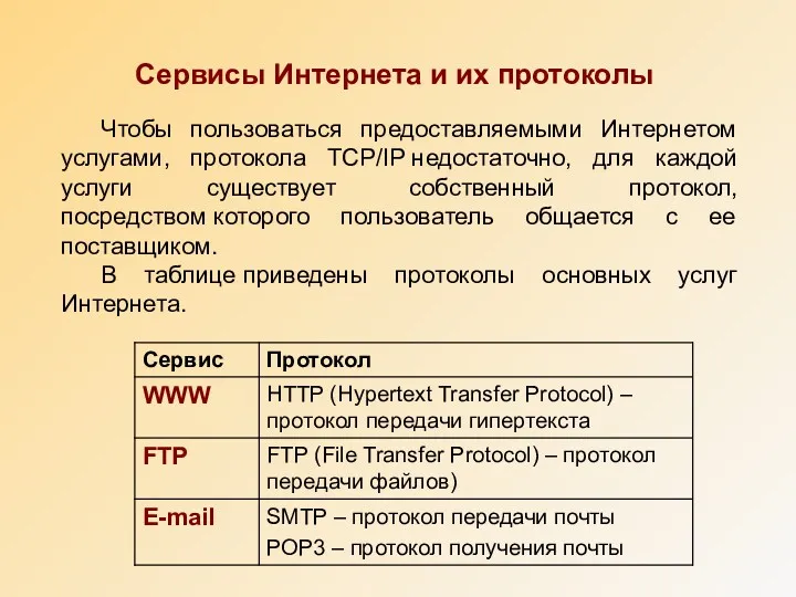 Сервисы Интернета и их протоколы Чтобы пользоваться предоставляемыми Интернетом услугами,