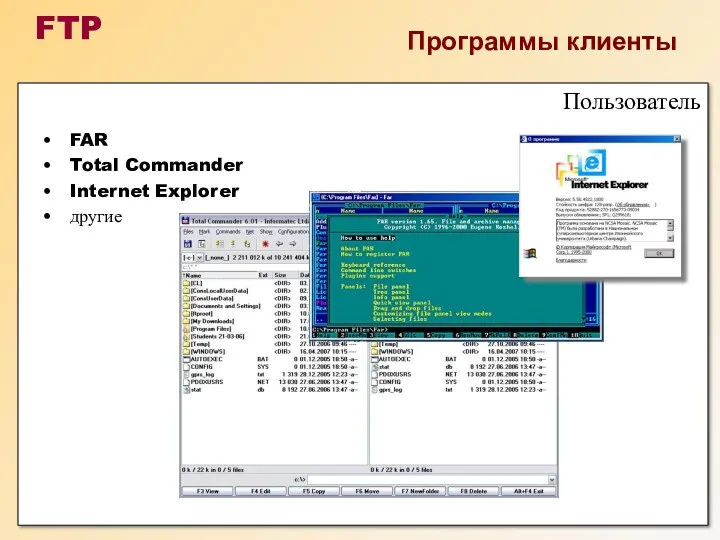 Пользователь Программы клиенты FAR Total Commander Internet Explorer другие FTP