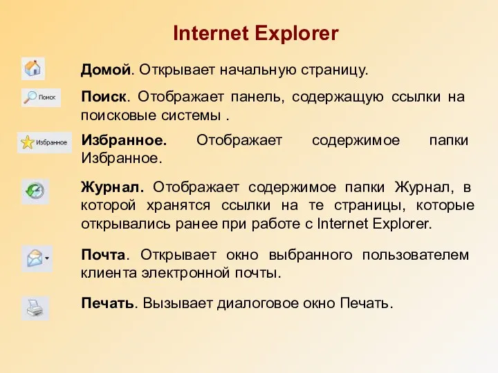 Internet Explorer Домой. Открывает начальную страницу. Поиск. Отображает панель, содержащую