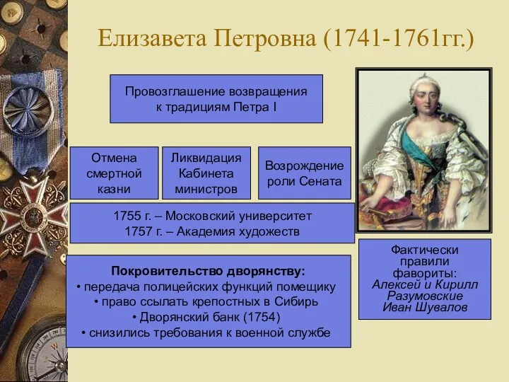 Елизавета Петровна (1741-1761гг.) Провозглашение возвращения к традициям Петра I Отмена