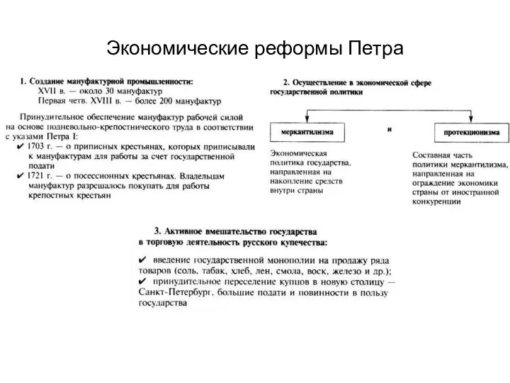 Экономические реформы Петра