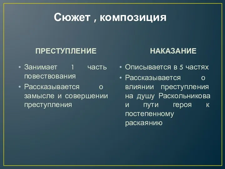 Сюжет , композиция ПРЕСТУПЛЕНИЕ Занимает 1 часть повествования Рассказывается о