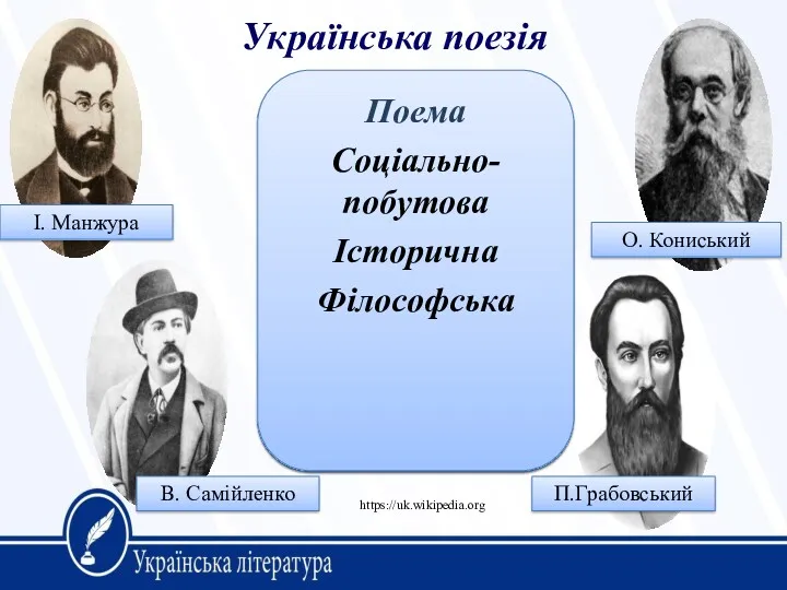 Українська поезія І. Манжура В. Самійленко О. Кониський П.Грабовський Лірика