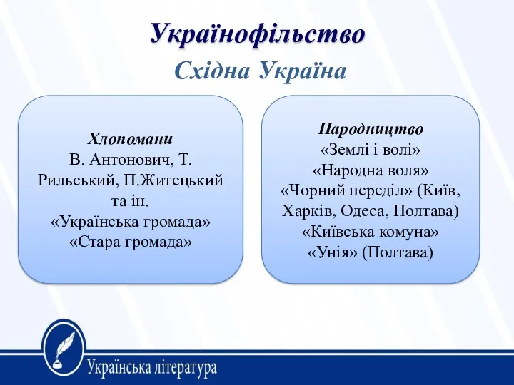 Українофільство Хлопомани В. Антонович, Т.Рильський, П.Житецький та ін. «Українська громада»