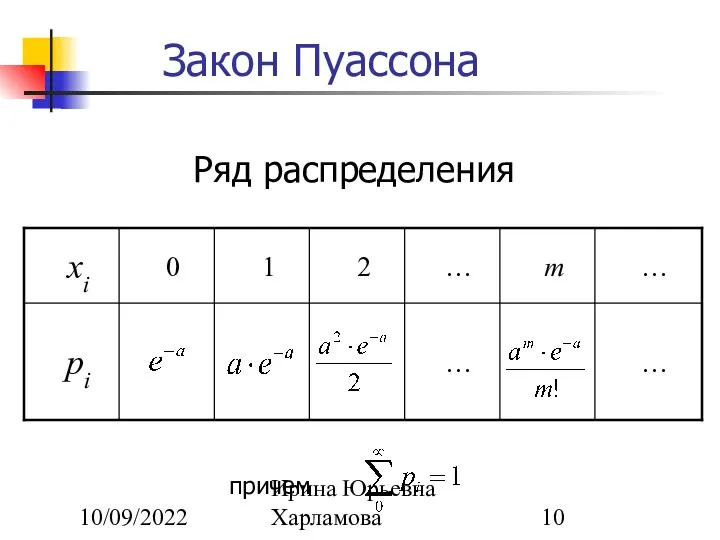 10/09/2022 Ирина Юрьевна Харламова Закон Пуассона Ряд распределения